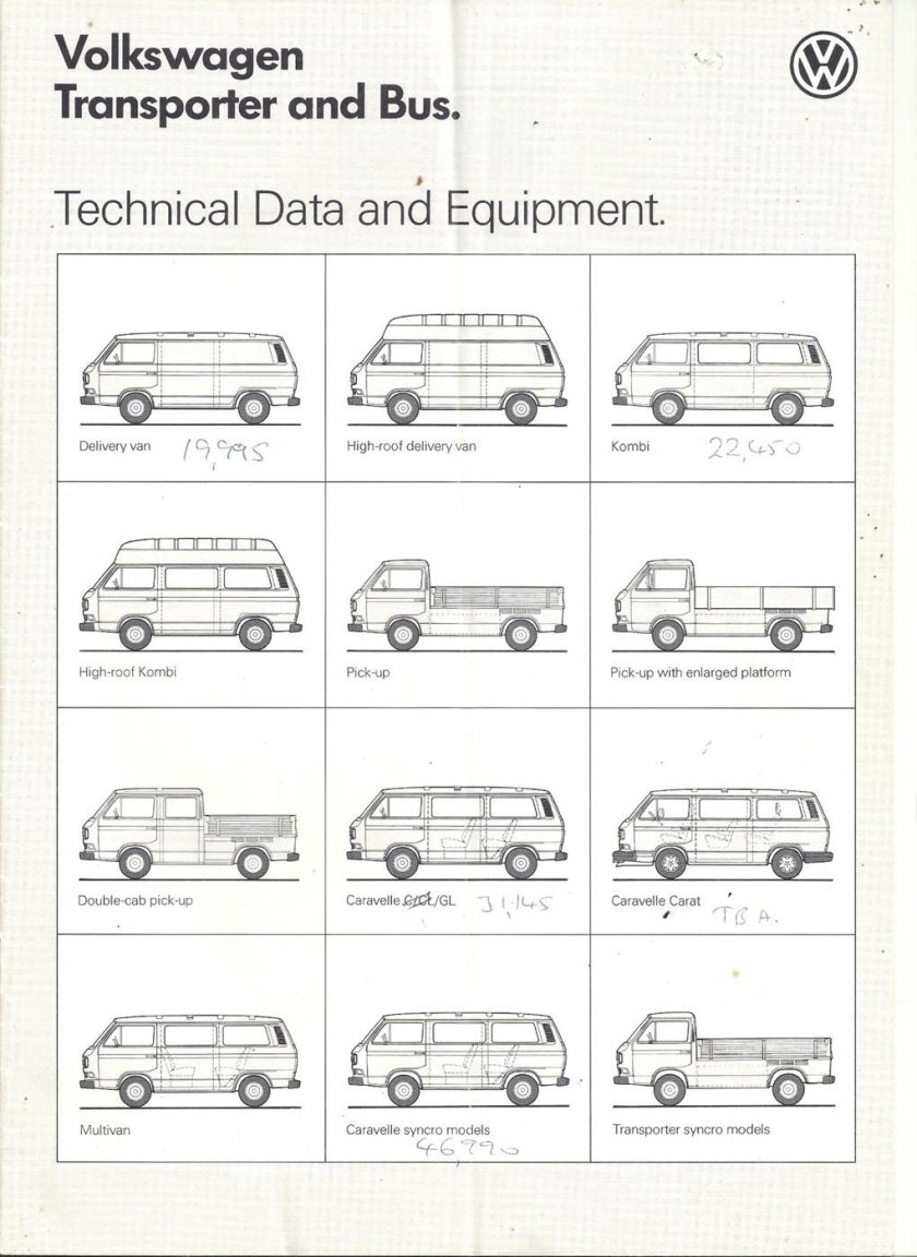 Volkswagen Transporter Kastenwagen сзади