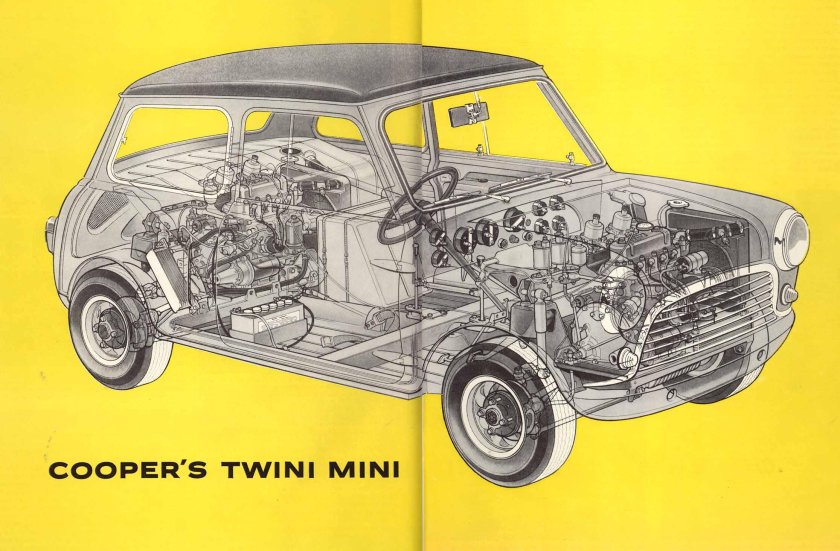Mini Cooper 1960