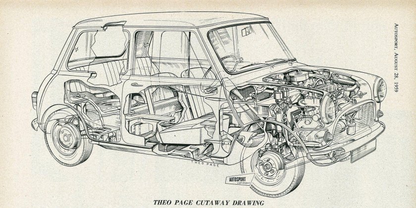 Mini Cooper Blueprint