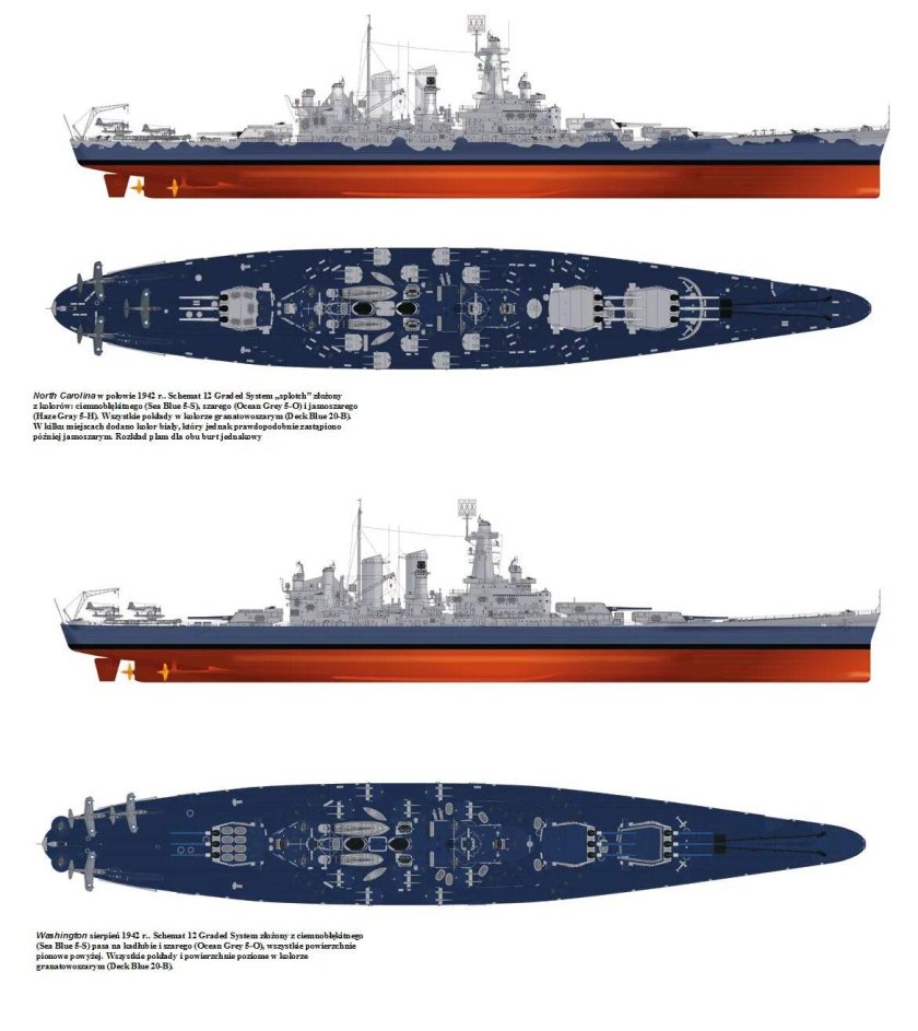 USS North Carolina BB-55