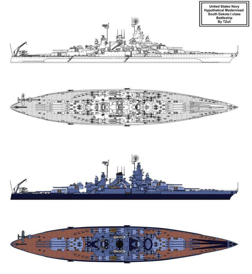 Линкор USS South Dakota
