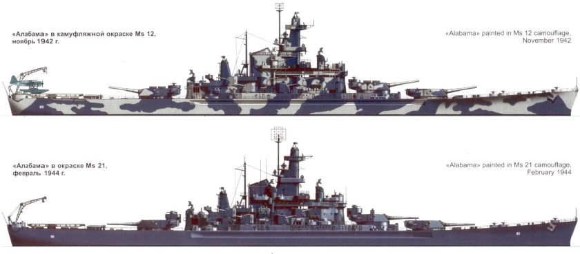 Линкор Саут Дакота 1942