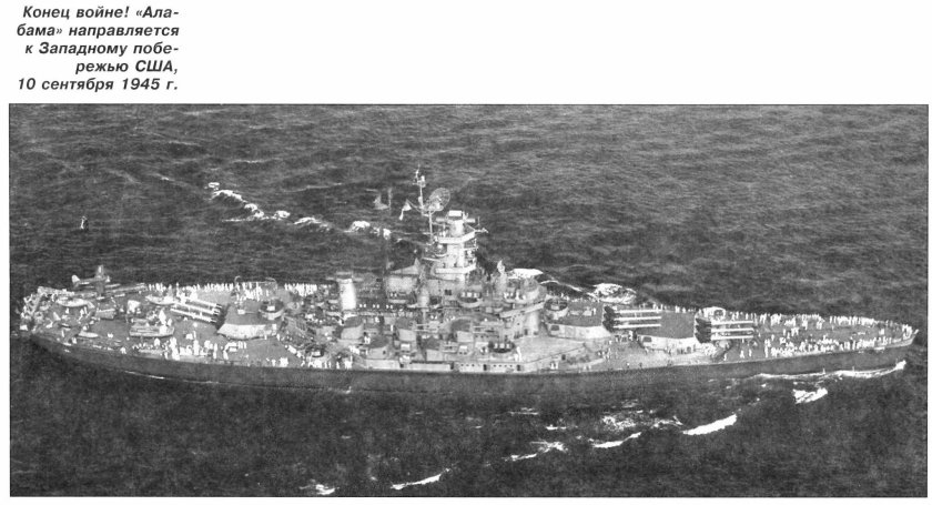 Линкор Саут Дакота 1942