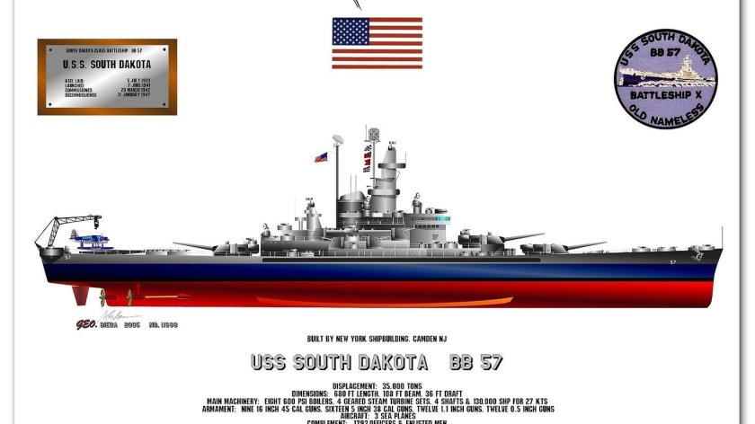 USS South Dakota BB-57