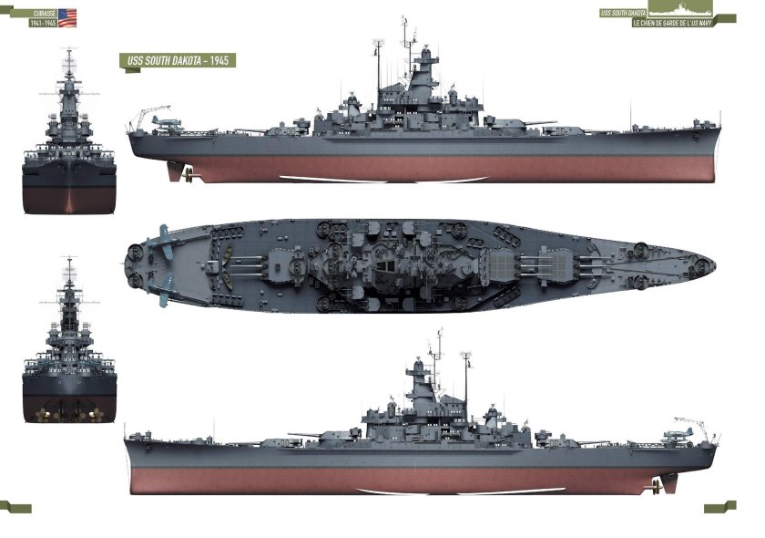 Линкор южная дакота