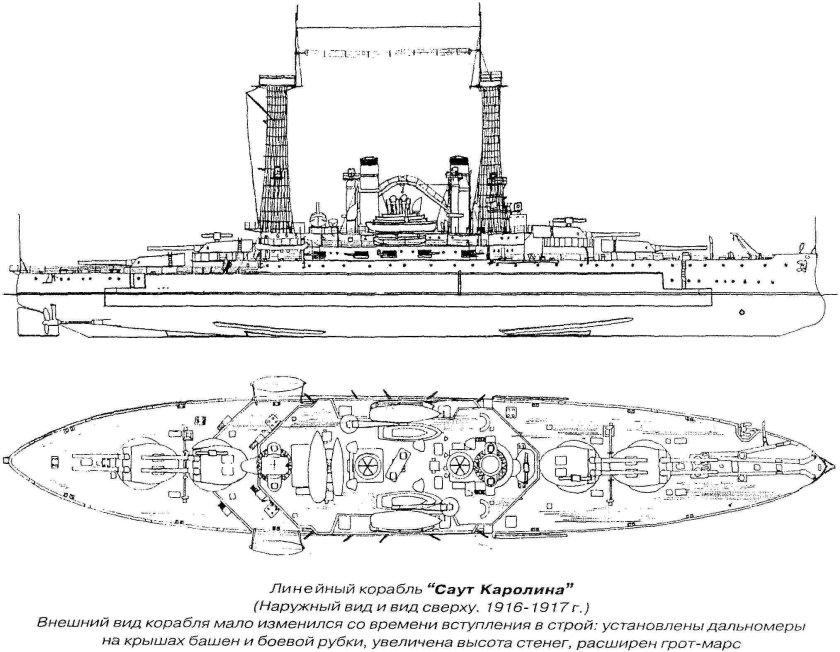 Саут Каролина линкор