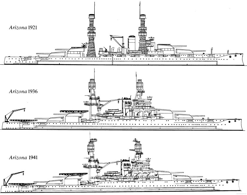 Линкор Саут Дакота чертежи