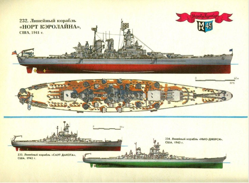 Норт Каролина линкор