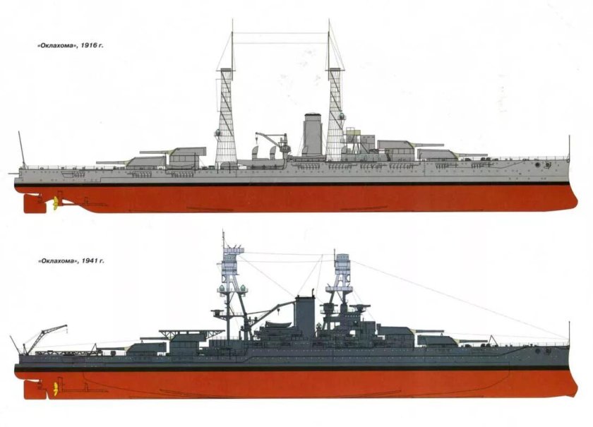 Линкор Оклахома Перл Харбор