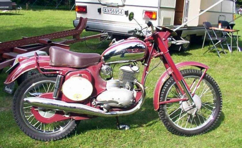 Ява 100 мотоцикл