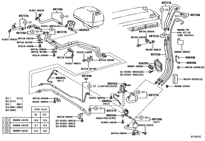Система охлаждения Тойота Эстима Люсида 2.2 дизель