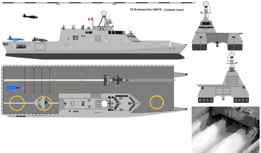 Авианосец катамаранного типа