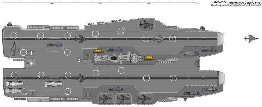 Авианосец тримаран будущего
