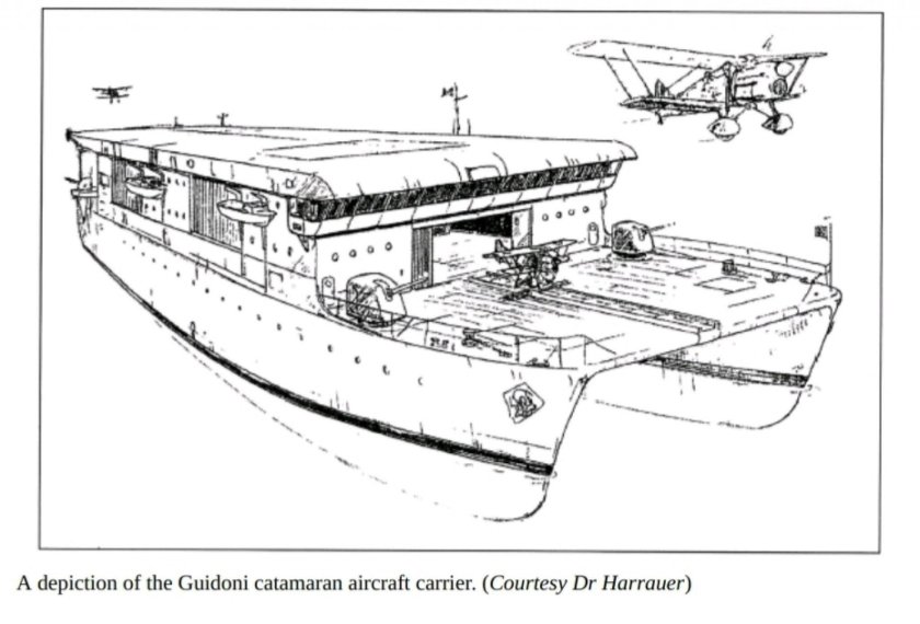 Авианосец катамаран