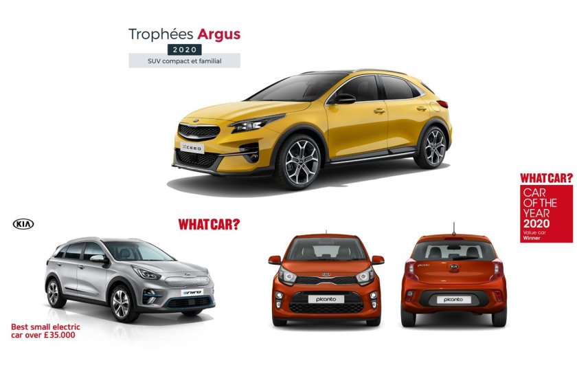 Kia Модельный ряд 2021