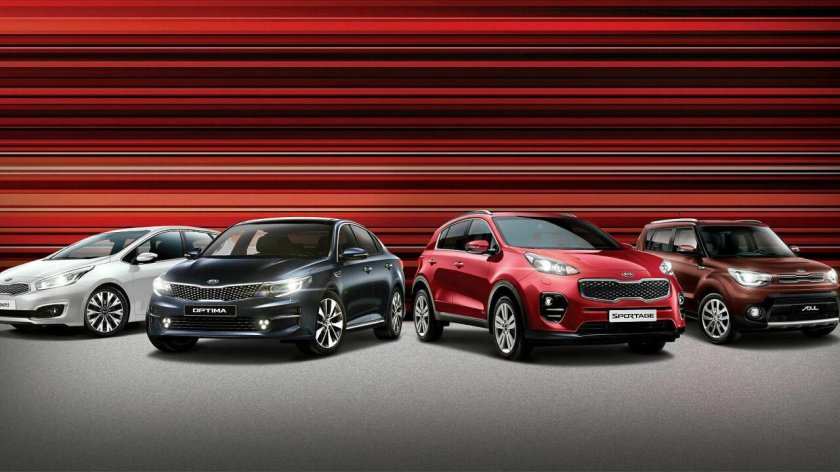 Эволюция Киа Рио