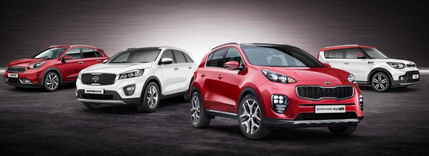Киа Модельный ряд 2023