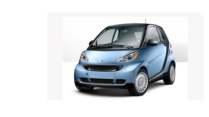 Smart Fortwo расход