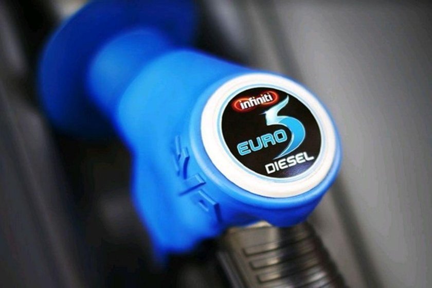 Бензин евро 5