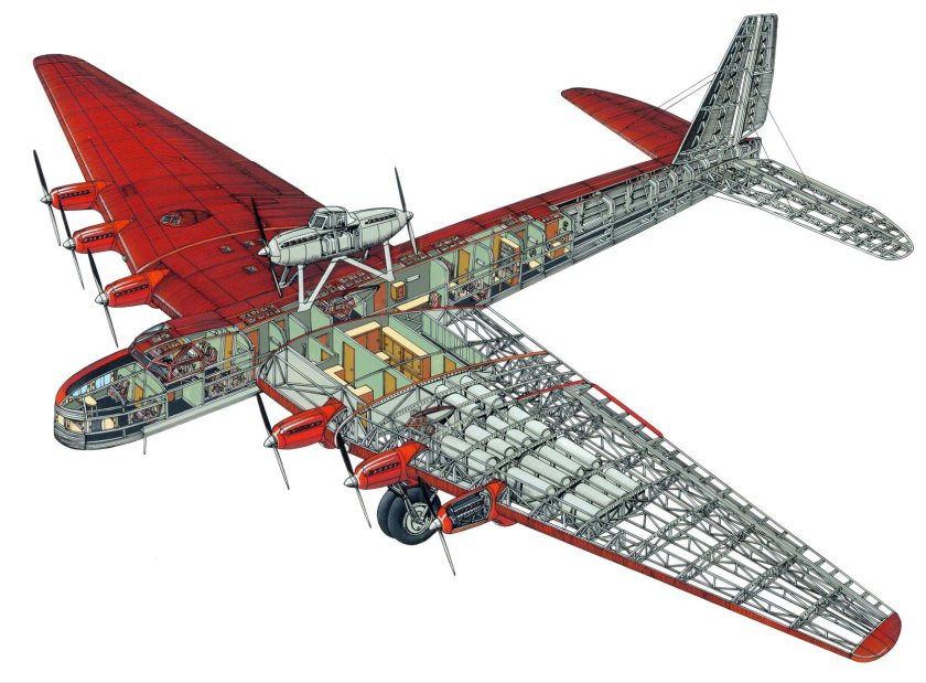 Самолет-гигант ант-20 («Максим Горький»)