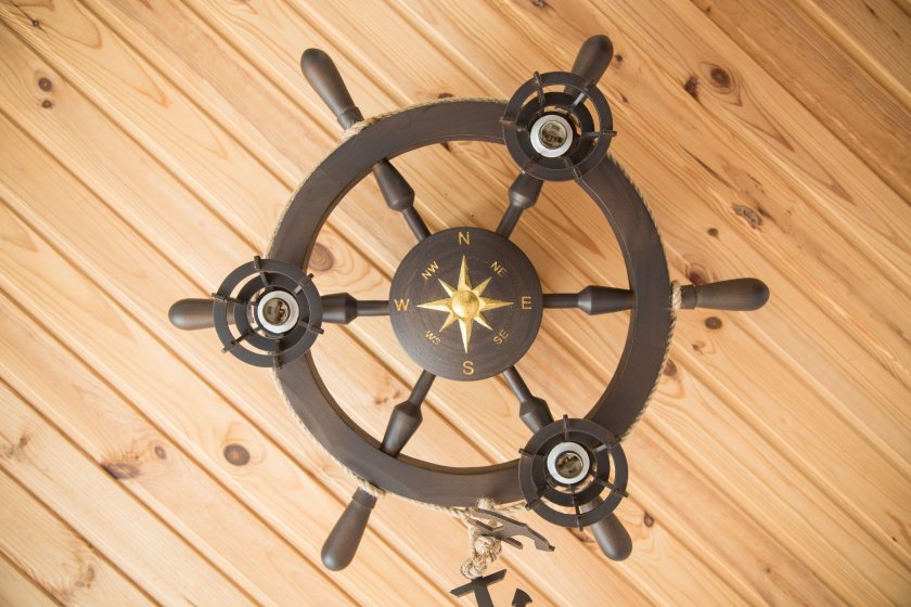 Штурвал и компас