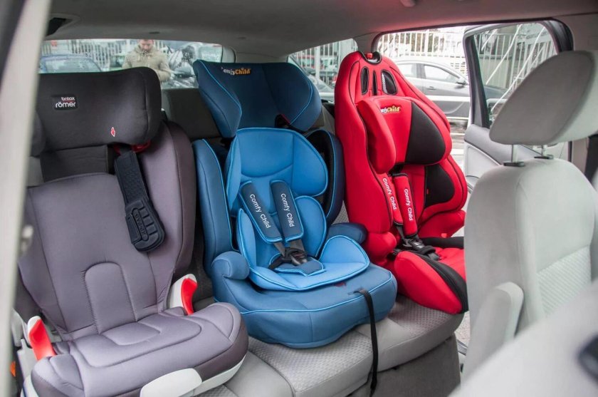 Детское кресло автомобильное