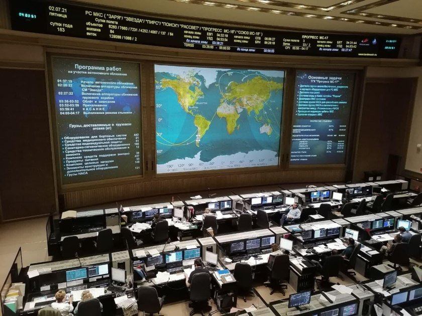 ЦУП ЦНИИМАШ