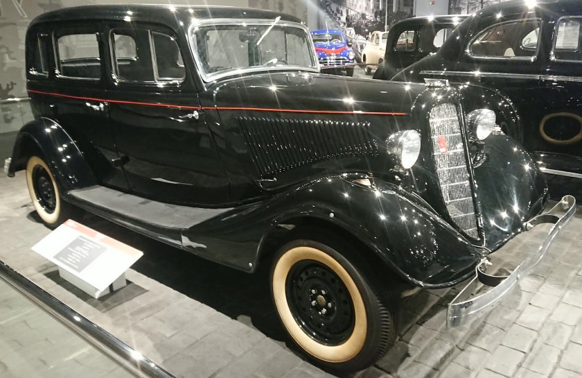 Автомобилизация Российской империи