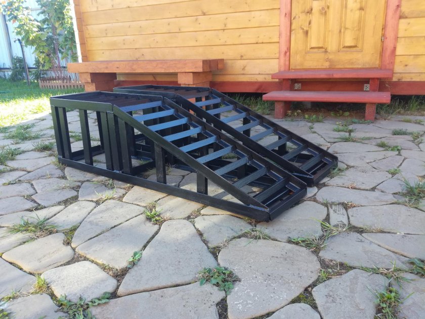 Мини эстакада 2 т Biltema