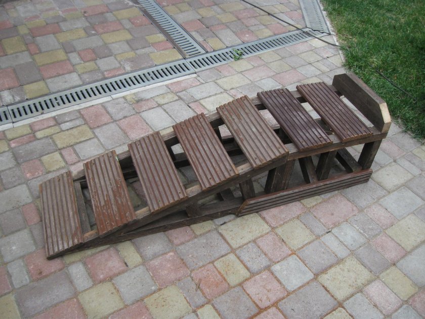 Мини эстакада 2 т Biltema