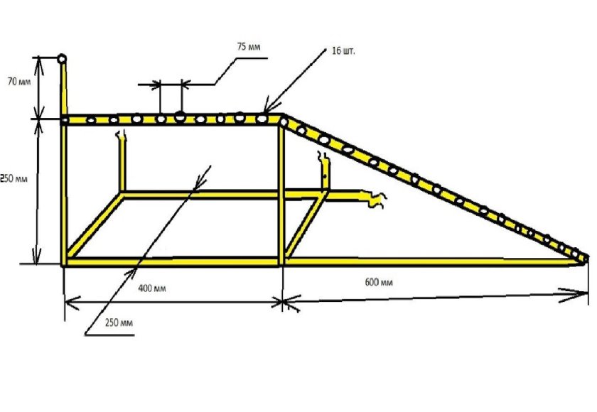 Мини эстакада разборная для авто своими руками чертежи Размеры