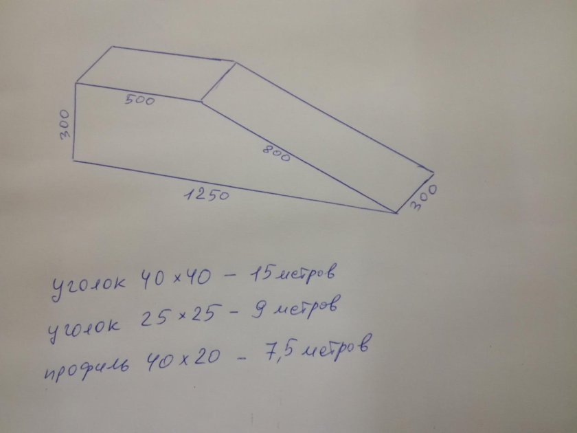 Сорокин эстакада 20т 2шт 1390х270х205мм
