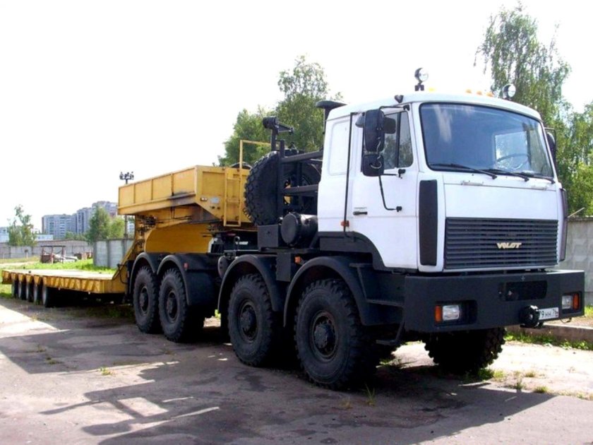 МЗКТ Волат 7401