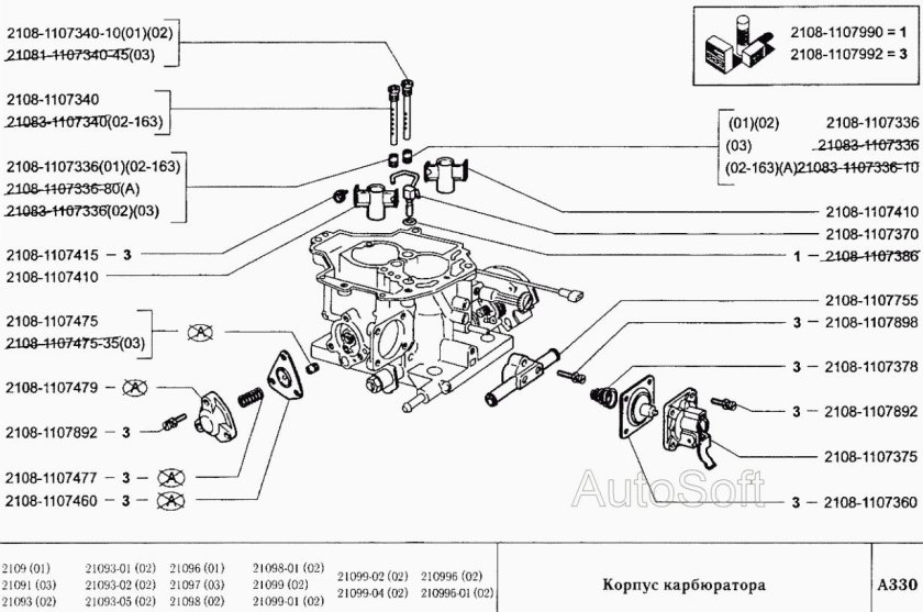 Схема жиклеров карбюратора ВАЗ 2109