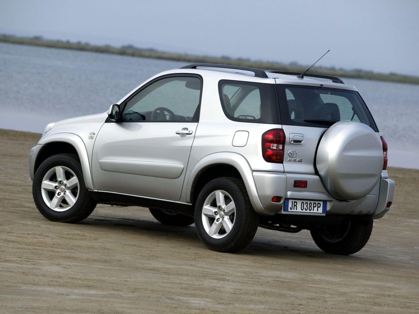 Toyota rav4 2003