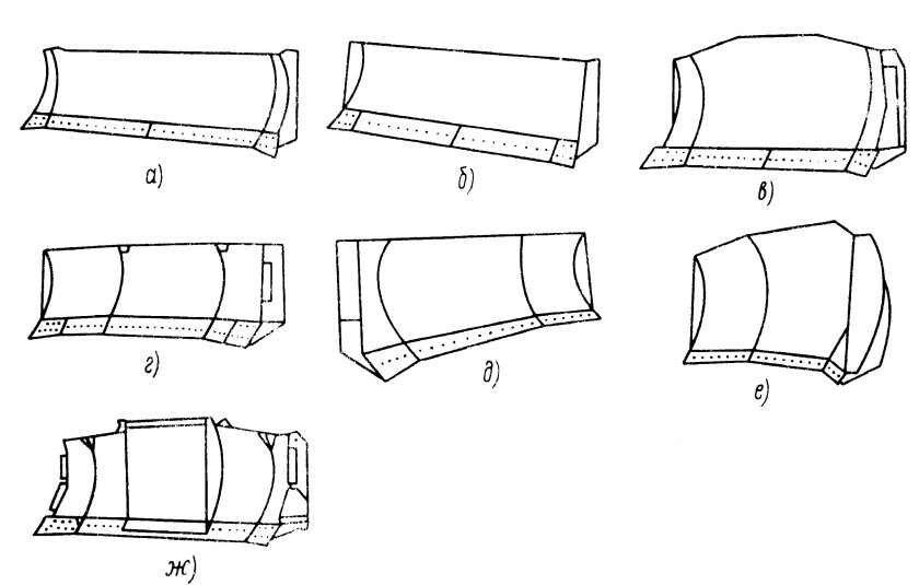 Основные типы бульдозерных отвалов