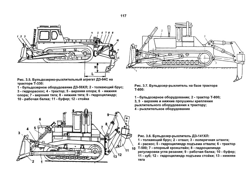 Бульдозер рыхлитель схема