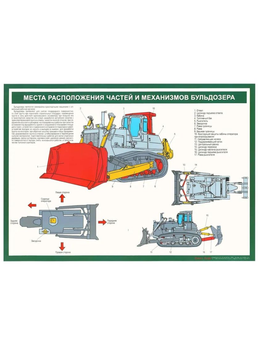 Гидравлическое оборудование бульдозера т330