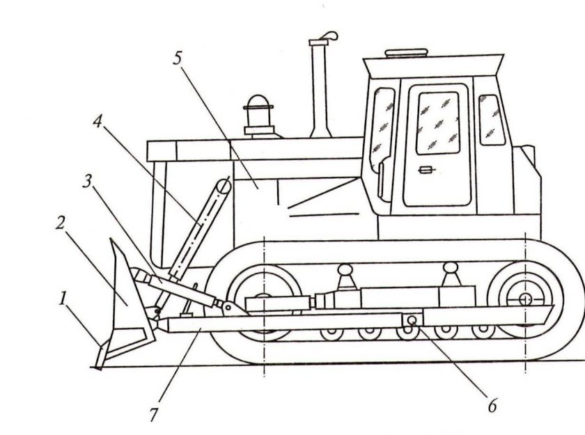 Бульдозер ДЗ-27(Т-130)