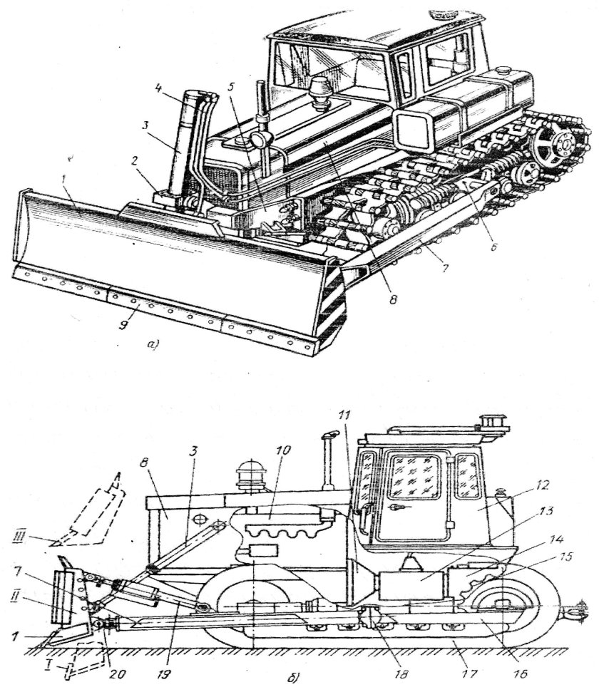 Т130 бульдозер приспособления