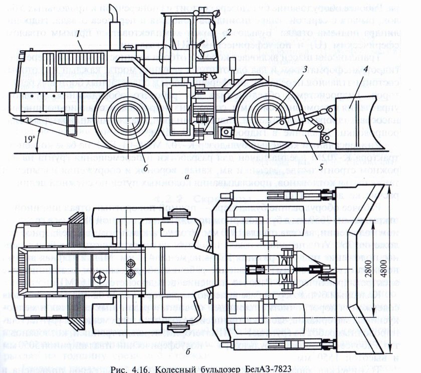Бульдозер т-150 пневмоколесный схема