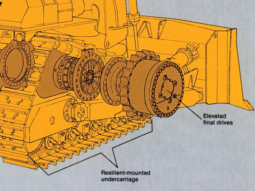 Трансмиссия Катерпиллер d7r