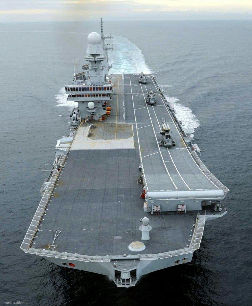 Авианосец Кавур