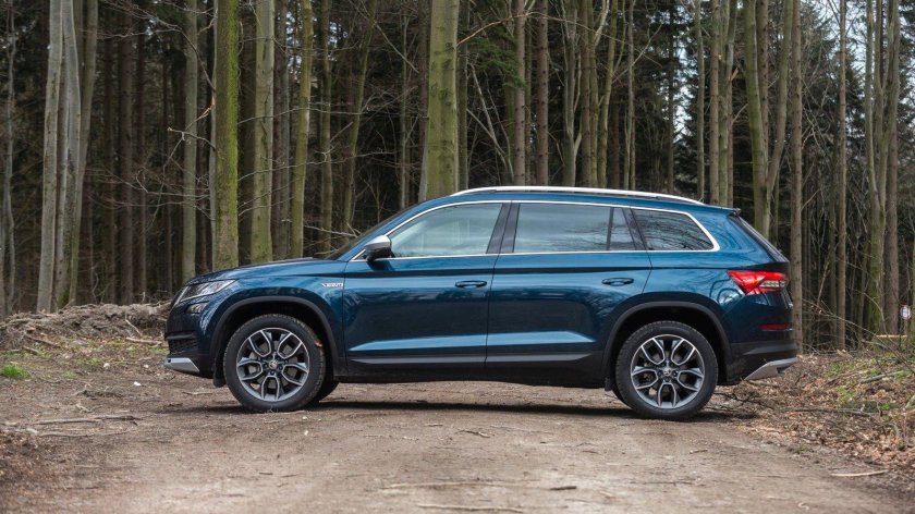 Skoda Kodiak 2020