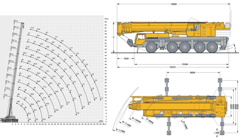 Автокран Liebherr LTM 1160 160 тонн