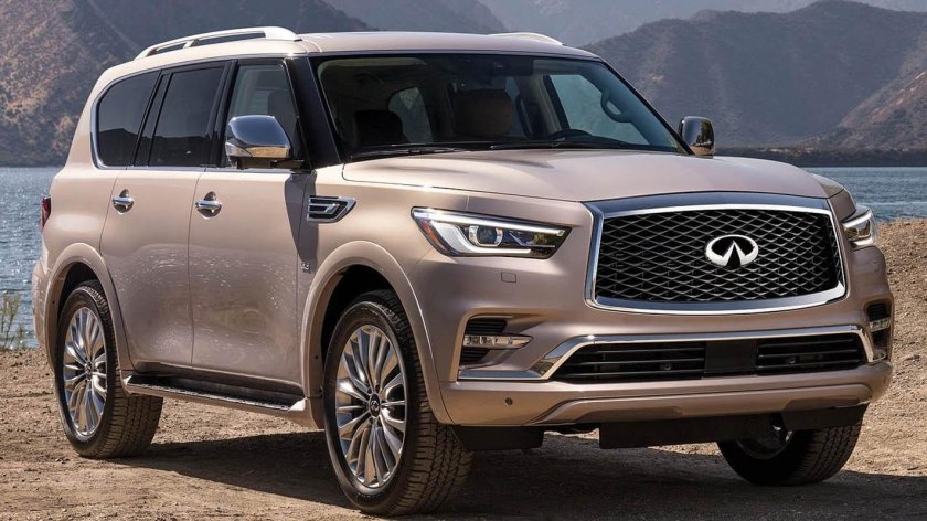 Инфинити qx80 2018