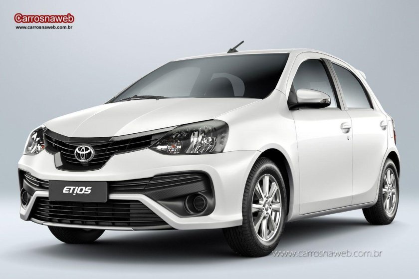 Toyota etios