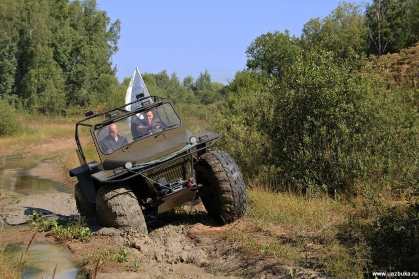 Вездеход вектор 4х4