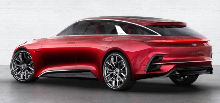 Киа просид концепт