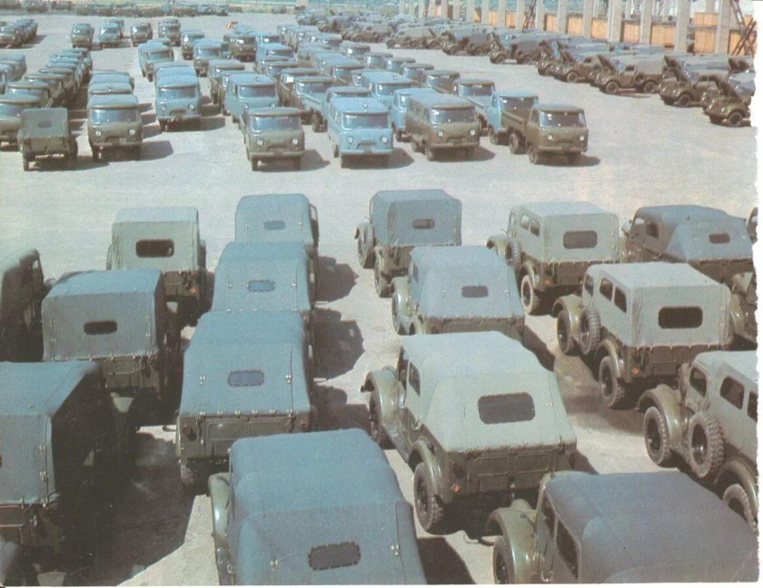 Завод УАЗ СССР